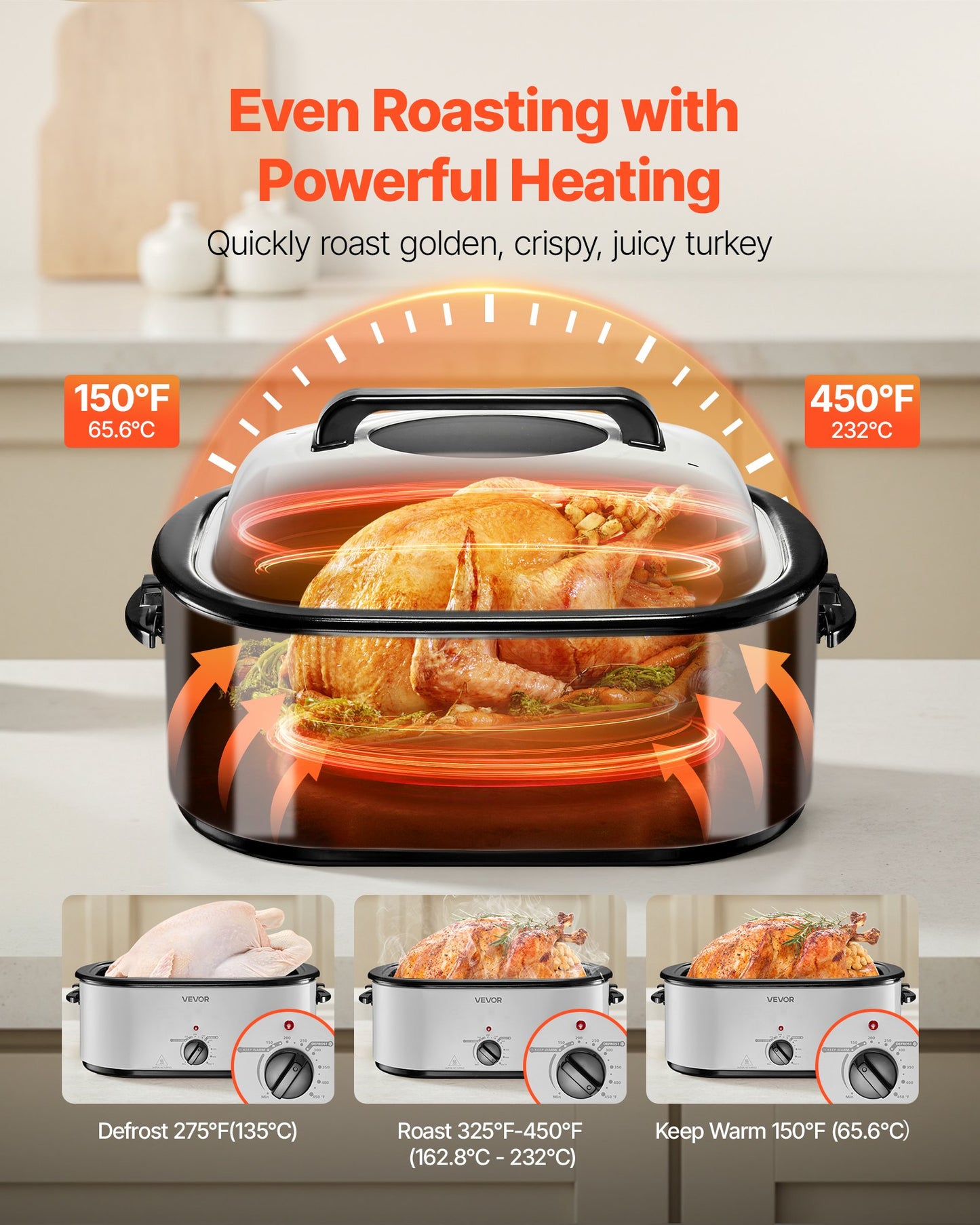 26QT Self-Basting Lid Electric Roasting Pan Oven