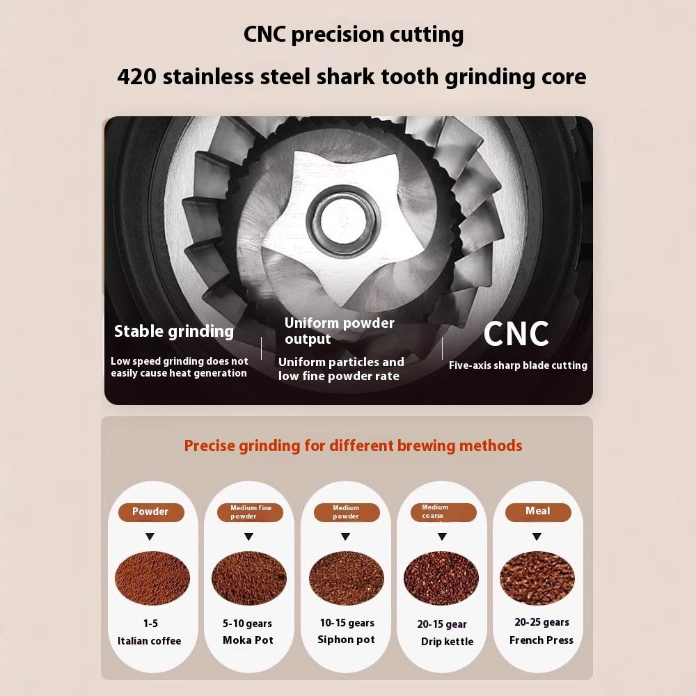 Smart Electric Household Coffee Machine