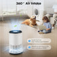 Home Air Purifiers